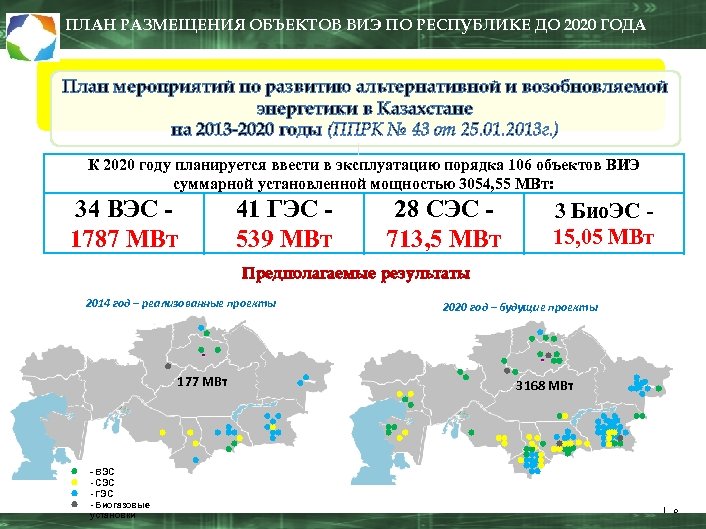 Энергетика казахстана карта