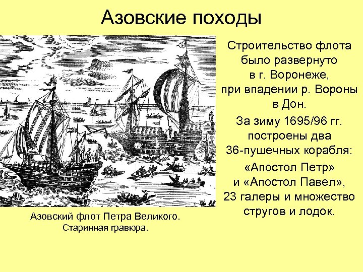 Азовские походы Азовский флот Петра Великого. Старинная гравюра. Строительство флота было развернуто в г.