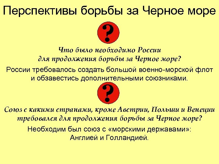 Перспективы борьбы за Черное море ? Что было необходимо России для продолжения борьбы за