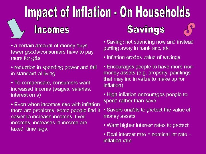  • a certain amount of money buys fewer goods/consumers have to pay more