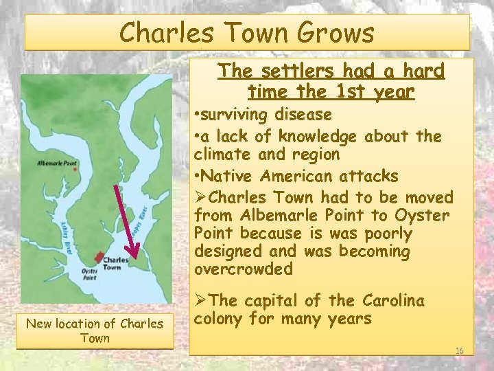 Charles Town Grows The settlers had a hard time the 1 st year •