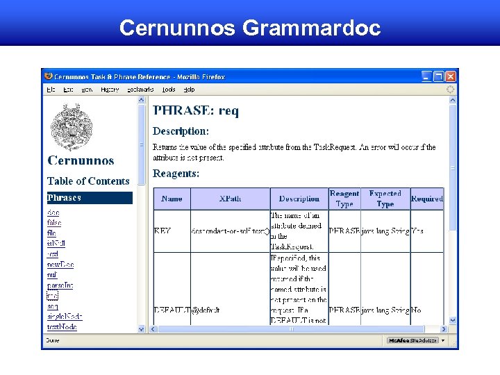 Cernunnos Grammardoc 
