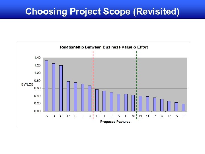Choosing Project Scope (Revisited) 