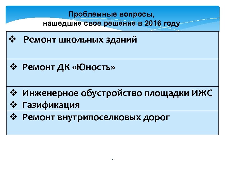 Проблемные вопросы, нашедшие свое решение в 2016 году v Ремонт школьных зданий v Ремонт