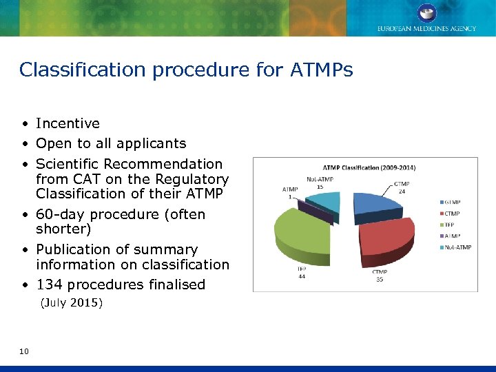 Classification procedure for ATMPs • Incentive • Open to all applicants • Scientific Recommendation