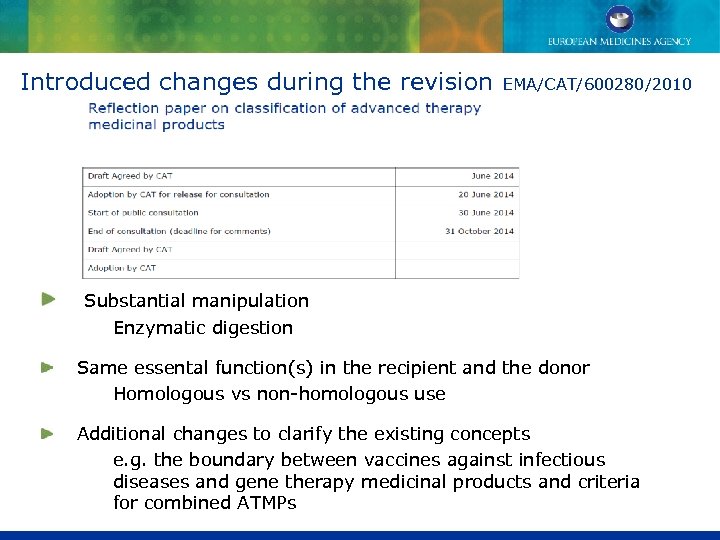 Introduced changes during the revision EMA/CAT/600280/2010 Substantial manipulation Enzymatic digestion Same essental function(s) in