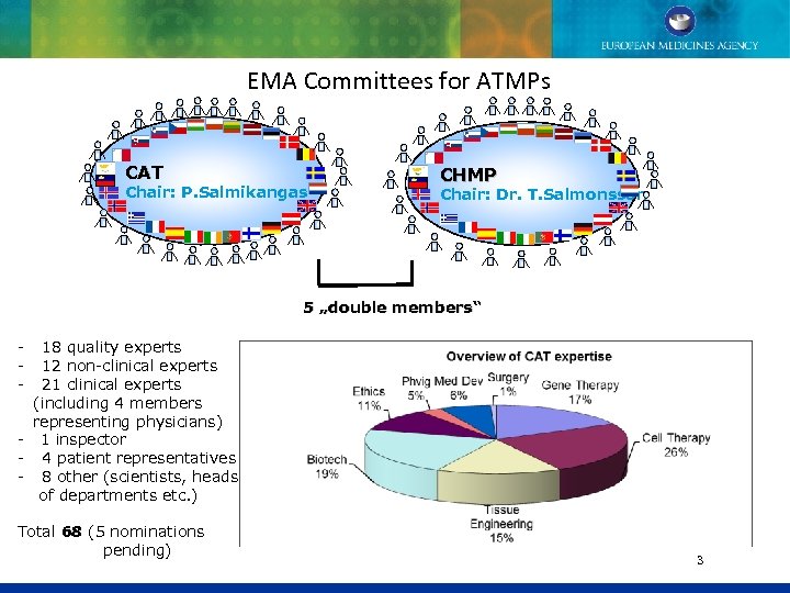 EMA Committees for ATMPs CAT Chair: P. Salmikangas CHMP Chair: Dr. T. Salmonsson 5