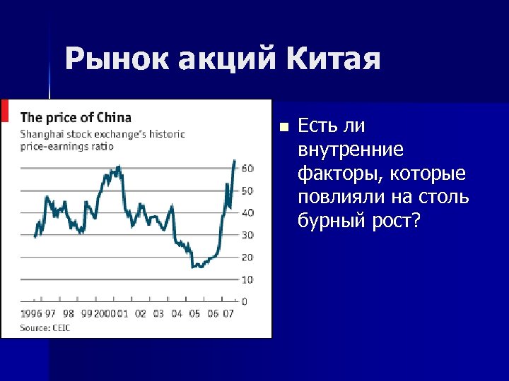Рынок акций Китая n Есть ли внутренние факторы, которые повлияли на столь бурный рост?