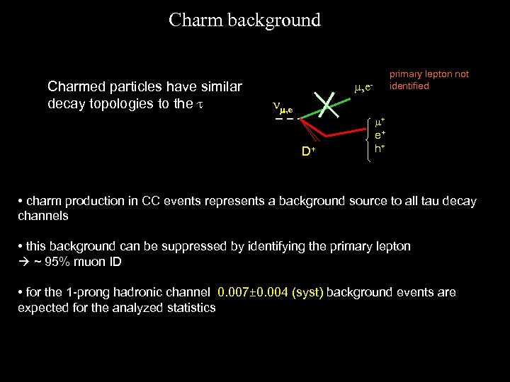 Charm background Charmed particles have similar decay topologies to the primary lepton not identified