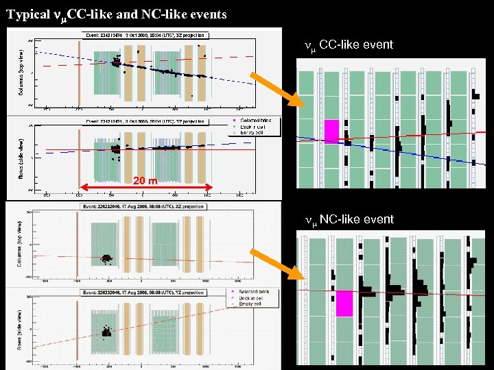 Typical CC-like and NC-like events CC-like event 20 m NC-like event 