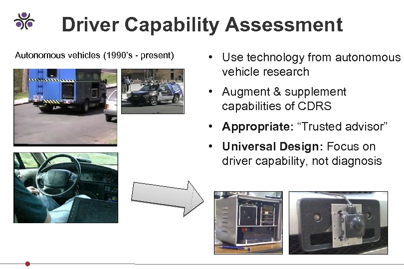 Driver Capability Assessment Autonomous vehicles (1990’s - present) • Use technology from autonomous vehicle