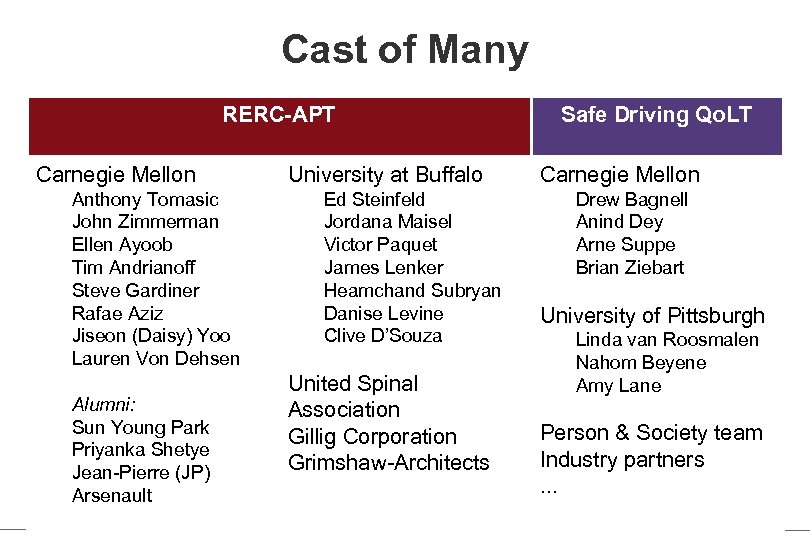 Cast of Many RERC-APT Carnegie Mellon Anthony Tomasic John Zimmerman Ellen Ayoob Tim Andrianoff