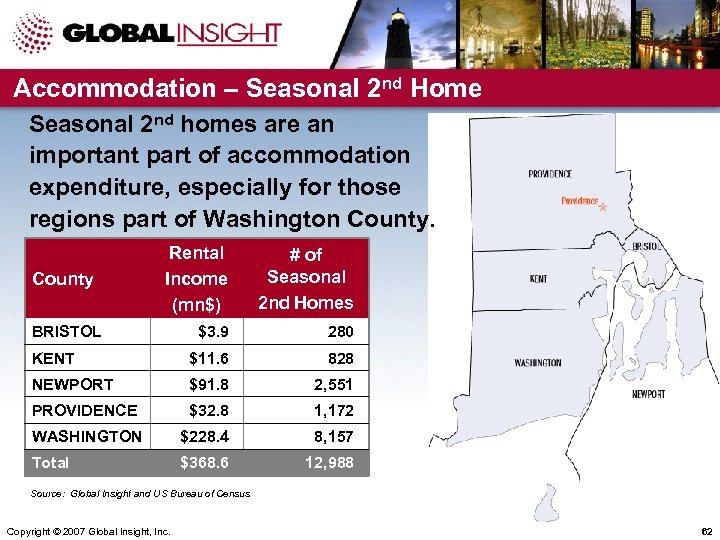 Accommodation – Seasonal 2 nd Home Seasonal 2 nd homes are an important part