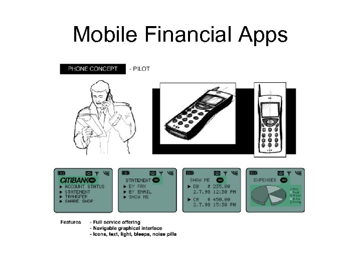 Mobile Financial Apps 