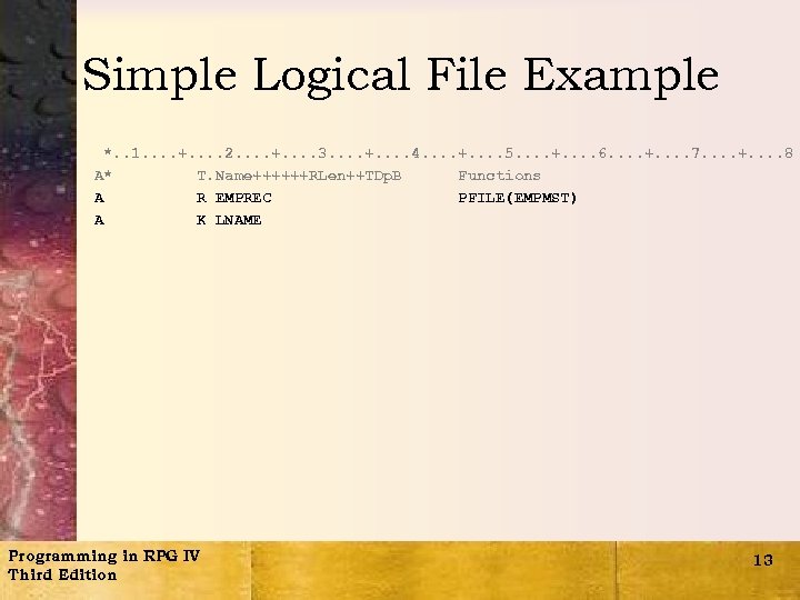 Simple Logical File Example *. . 1. . +. . 2. . +. .