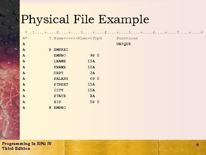 Physical File Example *. . 1. . +. . 2. . +. . 3.