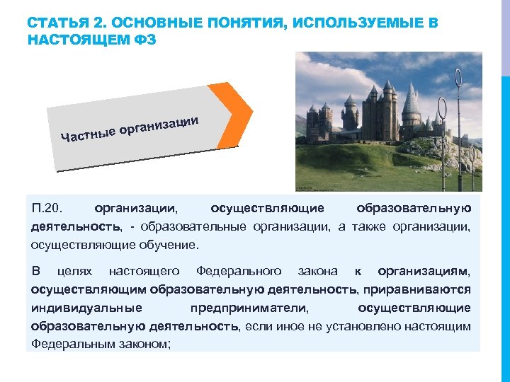 СТАТЬЯ 2. ОСНОВНЫЕ ПОНЯТИЯ, ИСПОЛЬЗУЕМЫЕ В НАСТОЯЩЕМ ФЗ зации ни ые орга стн Ча