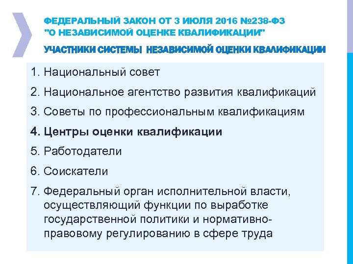 ФЕДЕРАЛЬНЫЙ ЗАКОН ОТ 3 ИЮЛЯ 2016 № 238 -ФЗ 