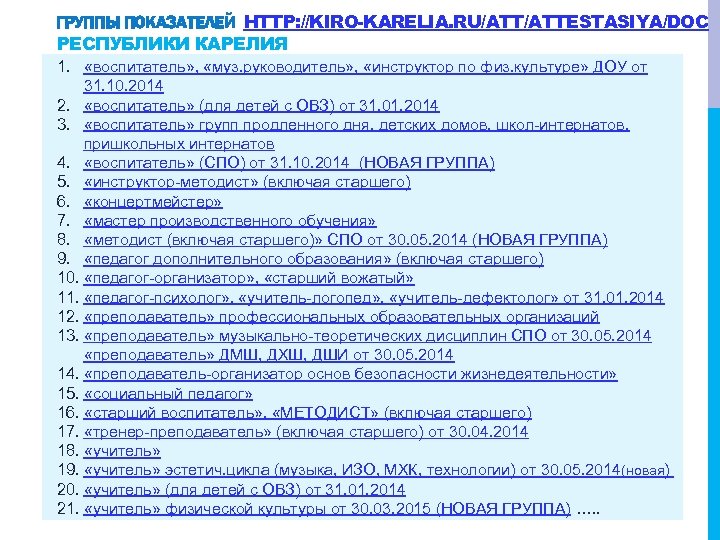 ГРУППЫ ПОКАЗАТЕЛЕЙ HTTP: //KIRO-KARELIA. RU/ATTESTASIYA/DOC РЕСПУБЛИКИ КАРЕЛИЯ 1. «воспитатель» , «муз. руководитель» , «инструктор