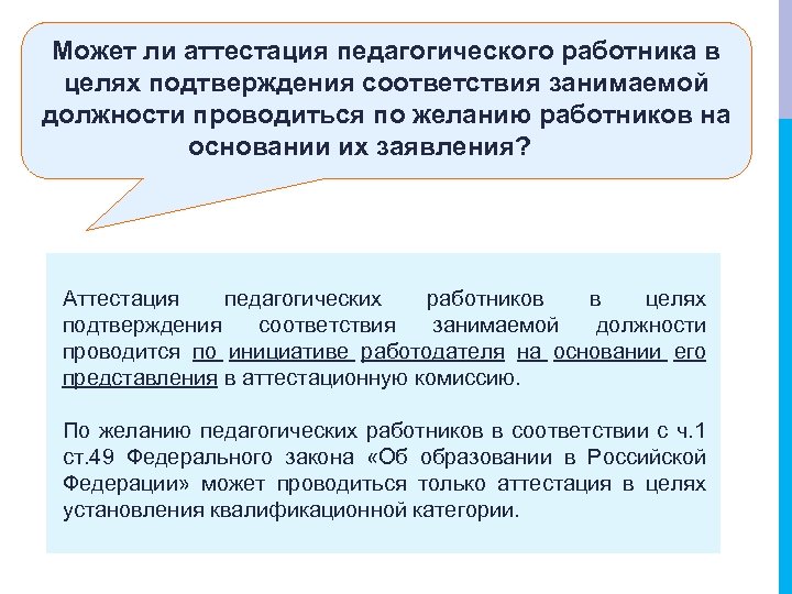 Можно ли аттестовать. Аттестация педагогических работников проводится на основании. Аттестация с целью подтверждения соответствия занимаемой должности. Заявления на аттестацию соответствия должности. Аттестация педагогических работников совместителей.