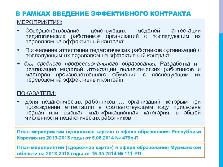 В РАМКАХ ВВЕДЕНИЕ ЭФФЕКТИВНОГО КОНТРАКТА МЕРОПРИЯТИЯ: • Совершенствование действующих моделей аттестации педагогических работников организаций