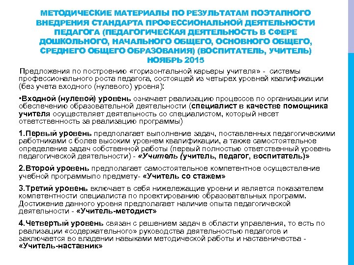 МЕТОДИЧЕСКИЕ МАТЕРИАЛЫ ПО РЕЗУЛЬТАТАМ ПОЭТАПНОГО ВНЕДРЕНИЯ СТАНДАРТА ПРОФЕССИОНАЛЬНОЙ ДЕЯТЕЛЬНОСТИ ПЕДАГОГА (ПЕДАГОГИЧЕСКАЯ ДЕЯТЕЛЬНОСТЬ В СФЕРЕ