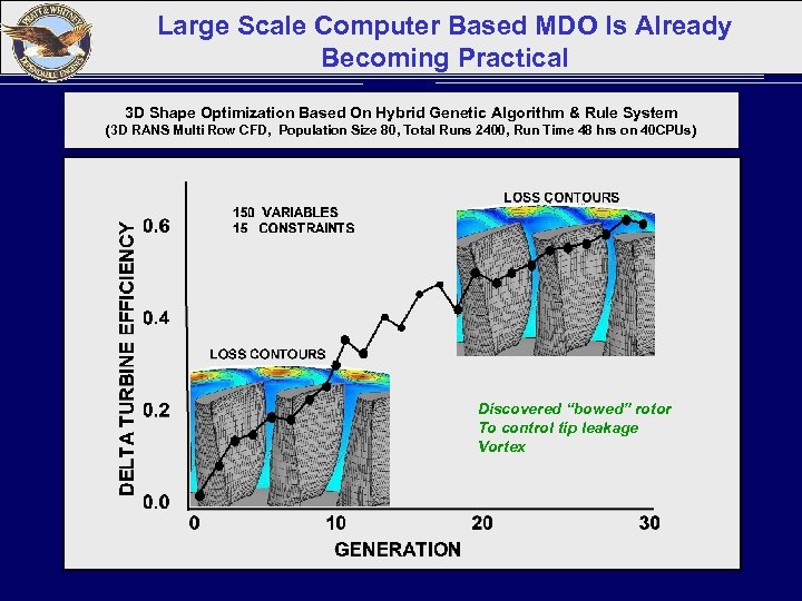 Large Scale Computer Based MDO Is Already Becoming Practical 3 D Shape Optimization Based