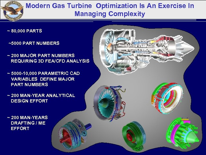Modern Gas Turbine Optimization Is An Exercise In Managing Complexity ~ 80, 000 PARTS