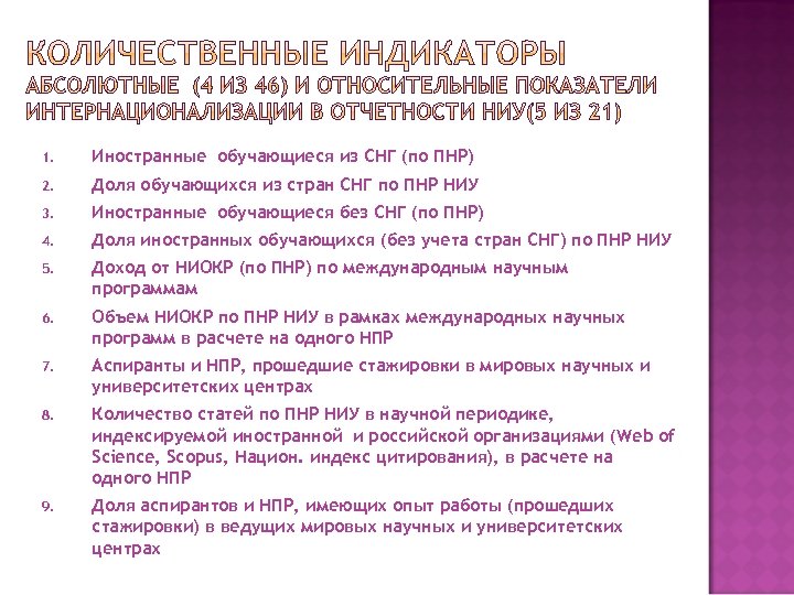 1. Иностранные обучающиеся из СНГ (по ПНР) 2. Доля обучающихся из стран СНГ по
