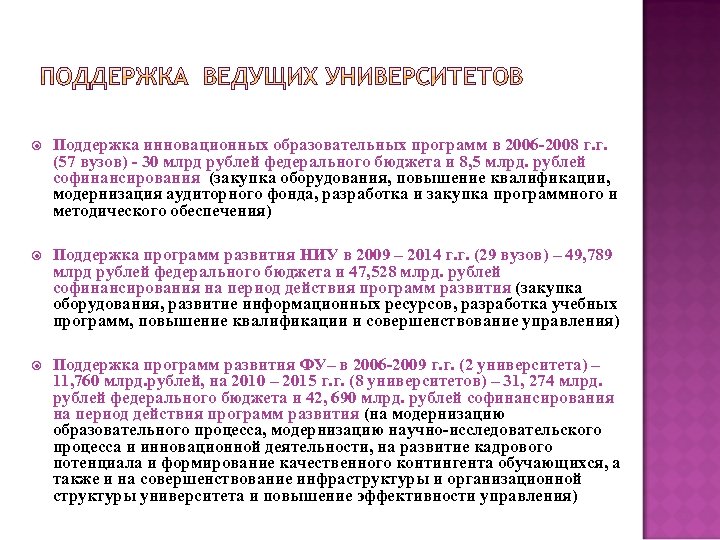  Поддержка инновационных образовательных программ в 2006 -2008 г. г. (57 вузов) - 30