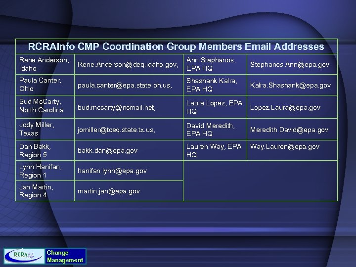 RCRAInfo CMP Coordination Group Members Email Addresses Rene Anderson, Idaho Rene. Anderson@deq. idaho. gov,