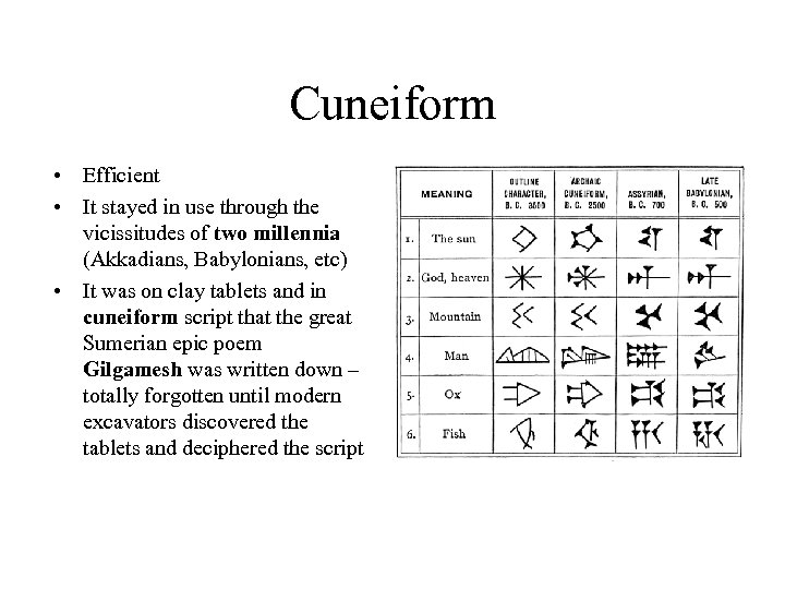 Cuneiform • Efficient • It stayed in use through the vicissitudes of two millennia