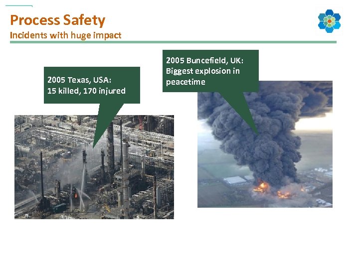 Process Safety Incidents with huge impact 2005 Texas, USA: 15 killed, 170 injured 2005