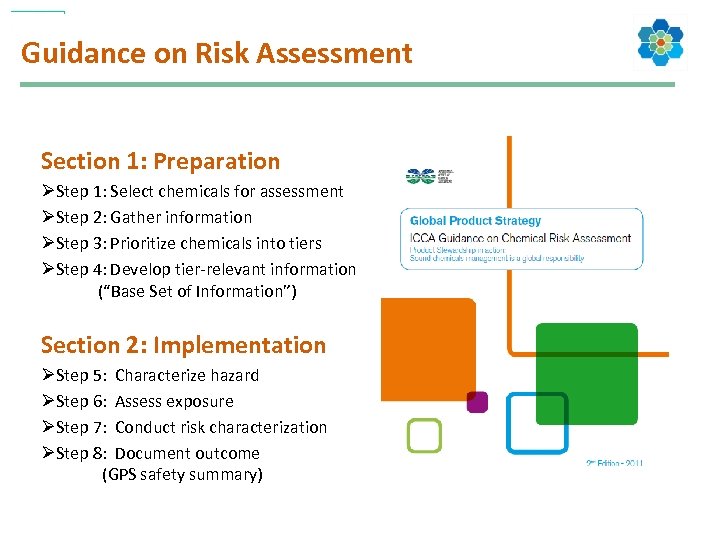 Guidance on Risk Assessment Section 1: Preparation ØStep 1: Select chemicals for assessment ØStep