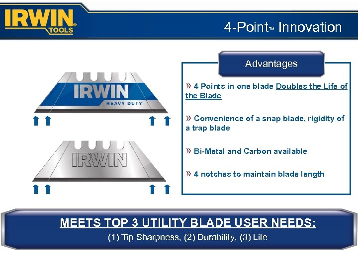 4 -Point™ Innovation Advantages » 4 Points in one blade Doubles the Life of