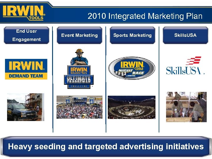 2010 Integrated Marketing Plan End User Engagement Event Marketing Sports Marketing Skills. USA Heavy