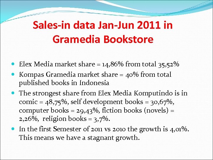 Sales-in data Jan-Jun 2011 in Gramedia Bookstore Elex Media market share = 14, 86%