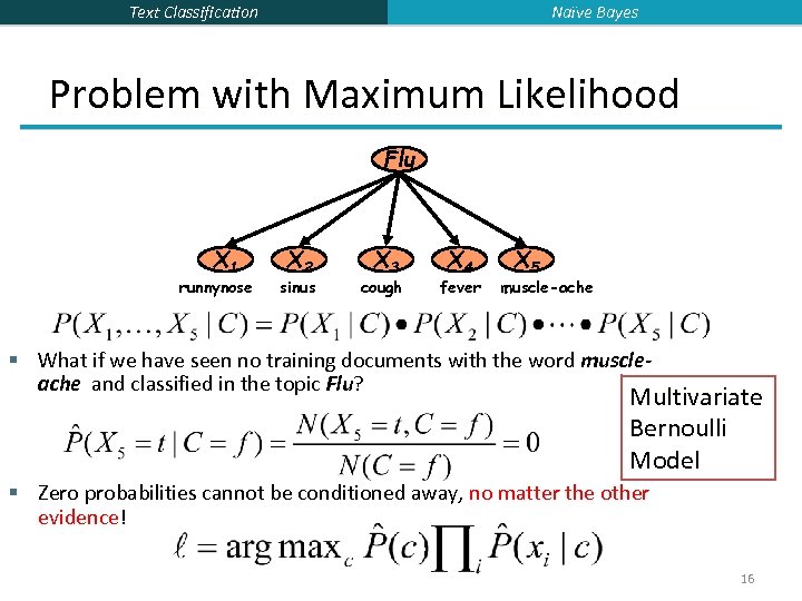Naïve Bayes Text Classification Problem with Maximum Likelihood Flu X 1 runnynose X 2