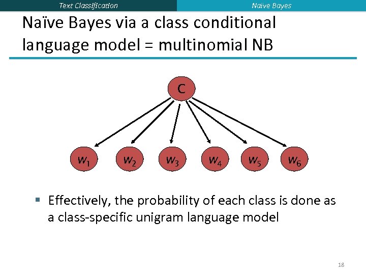 Naïve Bayes Text Classification Naïve Bayes via a class conditional language model = multinomial