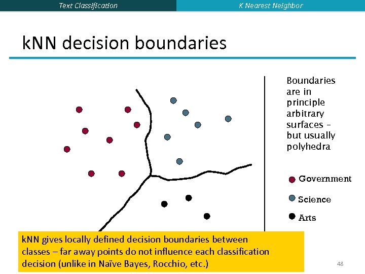 Text Classification K Nearest Neighbor k. NN decision boundaries Boundaries are in principle arbitrary