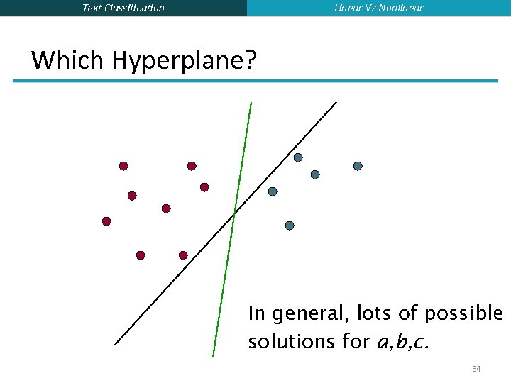Linear Vs Nonlinear Text Classification Which Hyperplane? In general, lots of possible solutions for