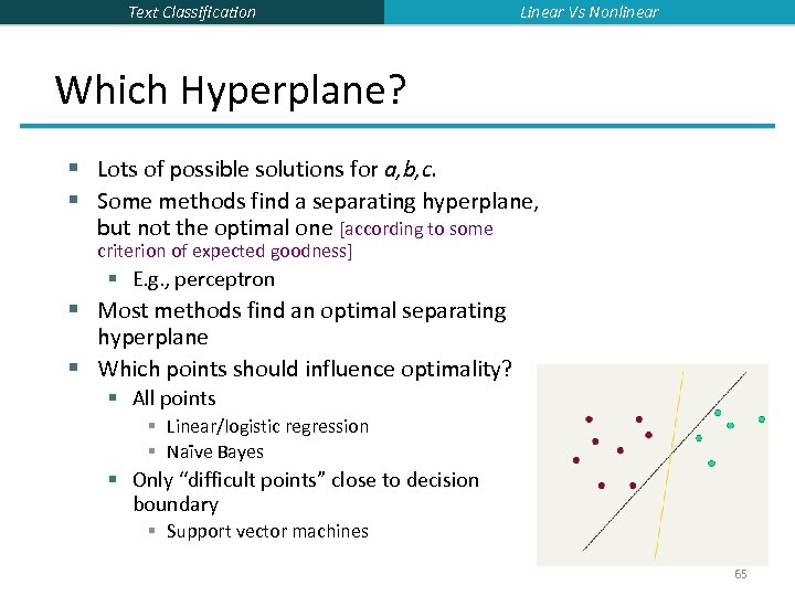 Text Classification Linear Vs Nonlinear Which Hyperplane? § Lots of possible solutions for a,
