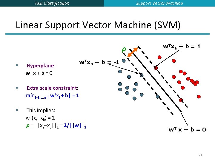 Support Vector Machine Text Classification Linear Support Vector Machine (SVM) ρ w. T x