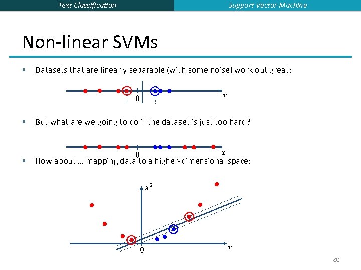 Support Vector Machine Text Classification Non-linear SVMs § Datasets that are linearly separable (with