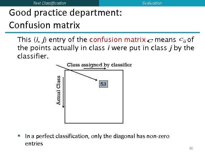 Evaluation Text Classification Good practice department: Confusion matrix This (i, j) entry of the