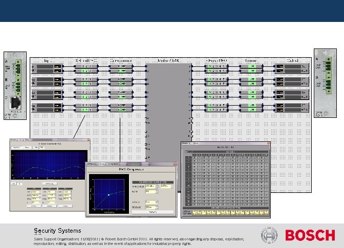  Security Systems 11 Sales Support Organization | 11/08/2011 | © Robert Bosch Gmb.