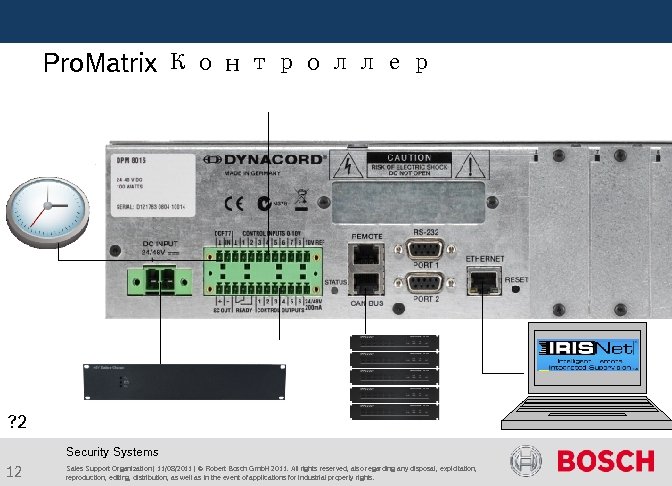  Pro. Matrix Контроллер ? 2 Security Systems 12 Sales Support Organization | 11/08/2011