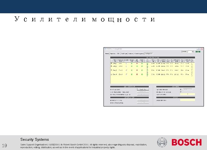  Усилители мощности Security Systems 19 Sales Support Organization | 11/08/2011 | © Robert