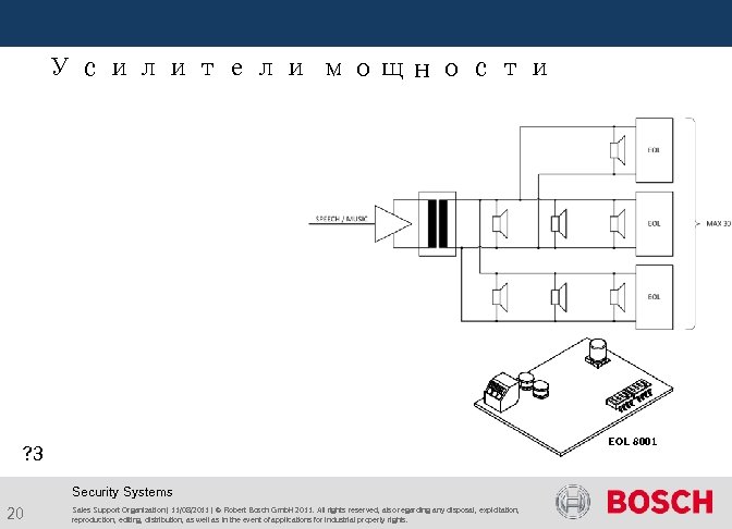  Усилители мощности EOL 8001 ? 3 Security Systems 20 Sales Support Organization |