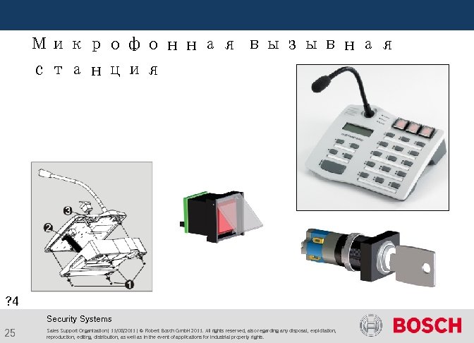  Микрофонная вызывная станция ? 4 Security Systems 25 Sales Support Organization | 11/08/2011